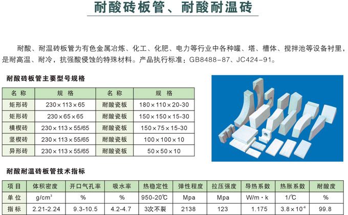 耐酸磚板管、耐酸耐溫磚1.jpg